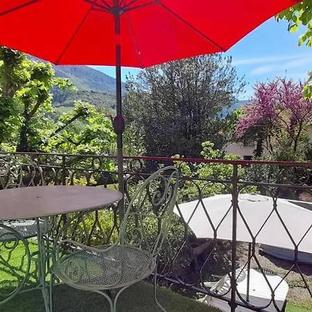 Le Du Tarn Aguessac